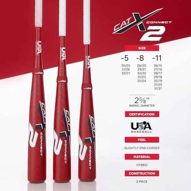 Marucci CATX2 Connect Baseball Bat, 2 5/8" Barrel, -5, -8, -11 Drop, USA, End-Loaded