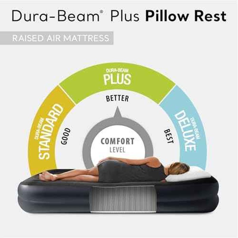 Intex Air Mattress, 64123ED Dura-Beam Plus Pillow Rest Fiber-Tech ? Queen Size ? Built-in Electric Pump ? 16.5in Bed Height ? 600lb Weight Capacity
