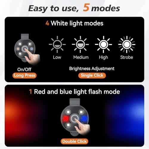 [2 Packs] Clip On Flashlight Work Light With Magnet Beanie Hat & Skull Cap Running Lights For Runners Safety Light Warning For Night Walking Headlamp Rechargeable LED Wearable Light For Vest -Black