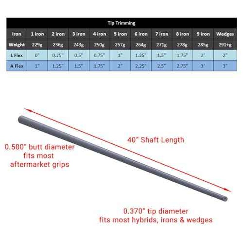 Acer Velocity Graphite Golf Shafts for Woods and Irons, Uncut, Ladies/Senior Regular/Stiff Flex, Driver/Fairway/Hybrid/Iron/Wedge Shaft