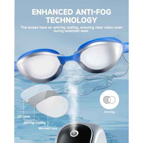 Aegend Adult Swim Goggles,Anti-Fog Mirrored Swimming Goggles for Competition,No Leak,UV Protection,Adjustable Comfortable Fit