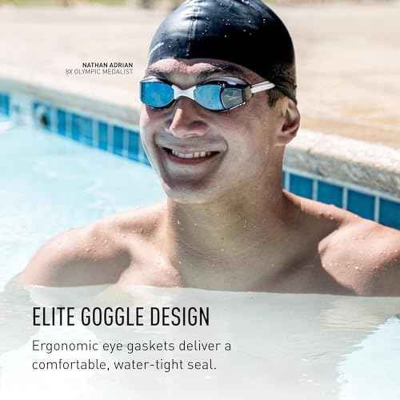 FINIS Smart Goggle Kit w/ Smart Coach Display - Tracks Laps, Splits & Stroke Rate - Unisex Swim Fitness Tracker