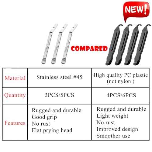 Premium Bicycle Tire Lever Tyre Spoon Iron Changing Tool, Bike Tire Levers Premium Stainless Steel Levers to Repair Bike Tube, Best Tire Changing Tool