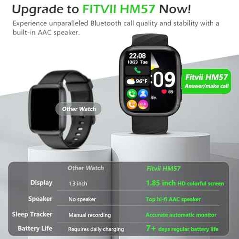 FITVII Health & Fitness Tracker (Answer/Make Calls), Smart Watch with 24/7 Heart Rate and Blood Pressure, Sleep Tracking, Blood Oxygen Monitor, 120+ Sport Modes Activity Tracker for Women Men