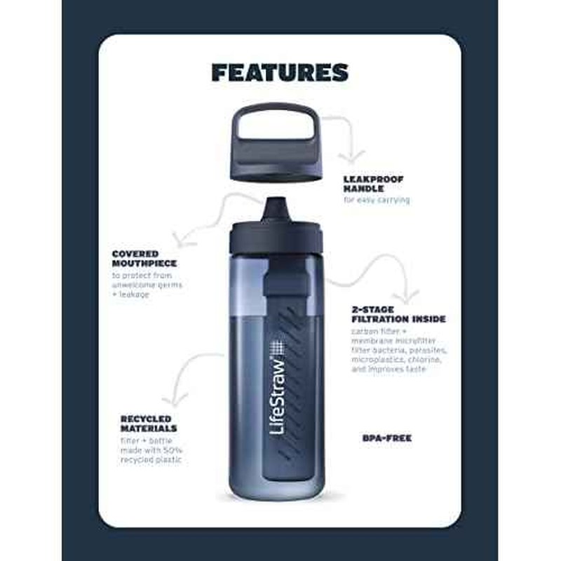 LifeStraw Go Series ? BPA-Free Water Filter Bottle for Travel and Everyday use removes Bacteria, parasites and microplastics, Improves Taste, 1L 2-Pack; Icelandic Blue and Aegean Sea