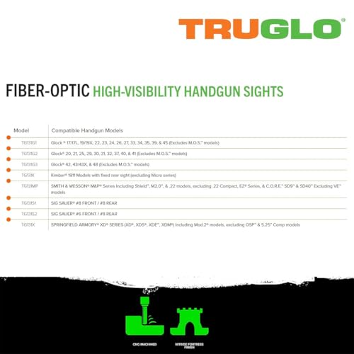 TRUGLO Brite-Site Fiber Optic Red, Rear Green Springfield XD Handgun Sights (TG131X)