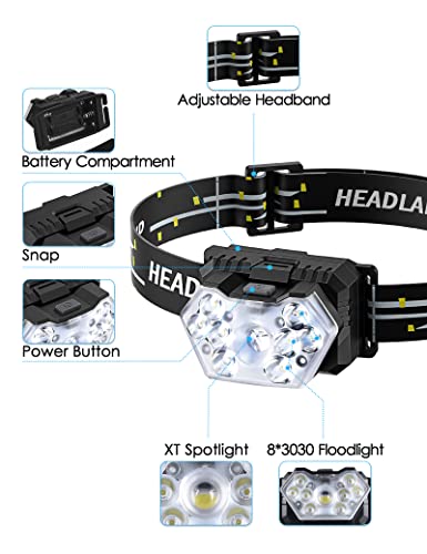 Lsnisni 9 LED Headlamp 2 Pack, 2000 Lumen Super Bright Head Lamp with 6 Modes, IPX5 Waterproof Head Light, Lightweight Head Flashlight for Kids Adults Camping Hiking - 6 AAA Batteries Included