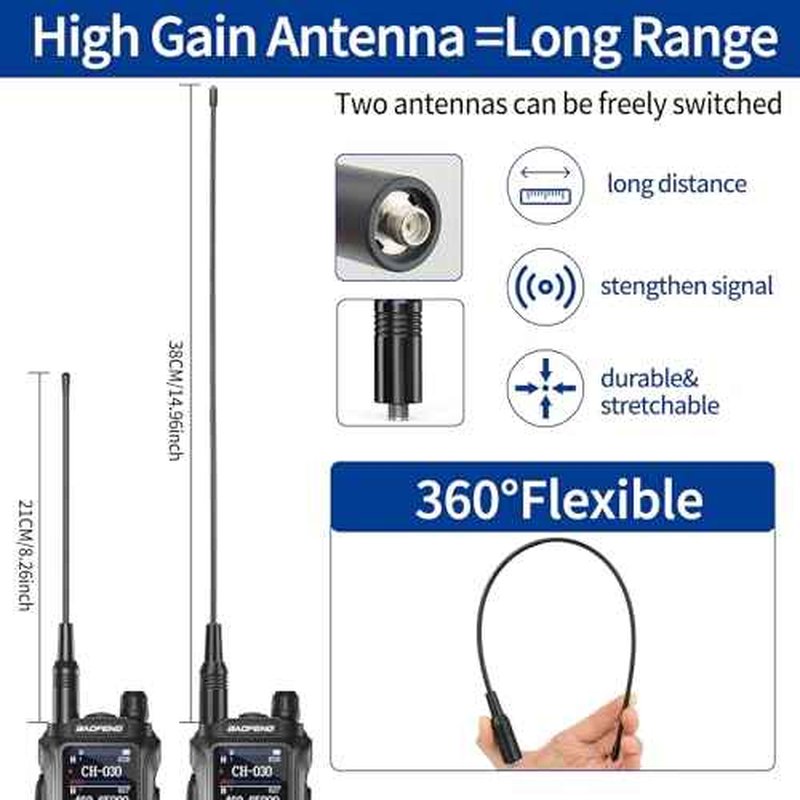 BAOFENG GMRS Radio GM21 GMRS Ham Radio Handheld Radio Long Range Walkie Talkies for UV-5R Rechargeable Two Way Radio 999 Channels NOAA Weather Radio DTMF Copy Frequency Battery USB-C Charger(2 Pack)