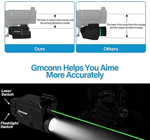 Gmconn Tactical Gun Light and Green Laser Sight Combo 650 Lumens, Flashlight Laser Combo for Pistol, Strobe Weapon Light with Green Laser for Gun with 21MM Width Picatinny Rail