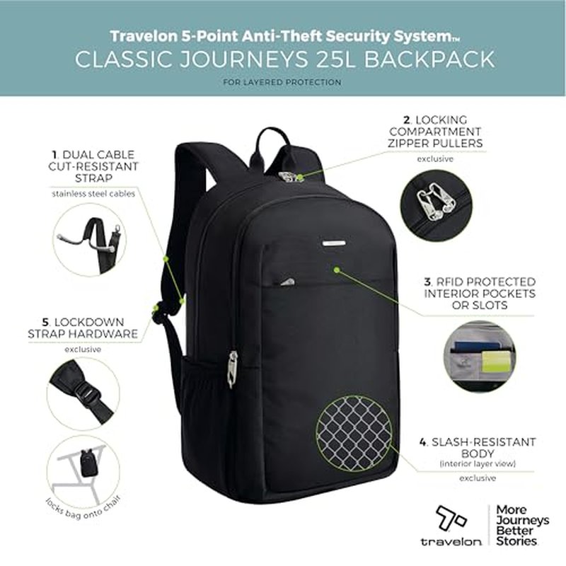 Travelon Classic Journeys 25L Backpack