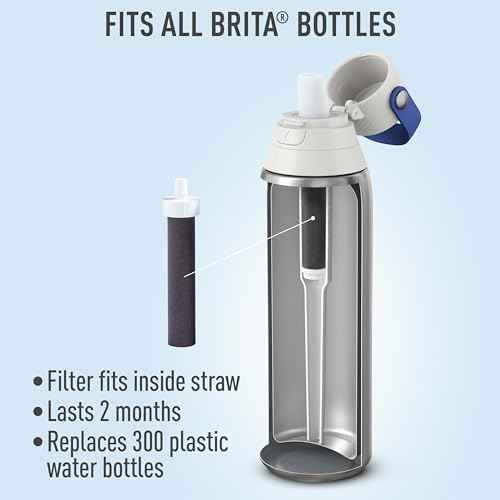 Brita Water Bottle Replacement Filters, BPA-Free, Replaces 1,800 Plastic Water Bottles a Year, Lasts Two Months or 40 Gallons, Includes 6 Filters