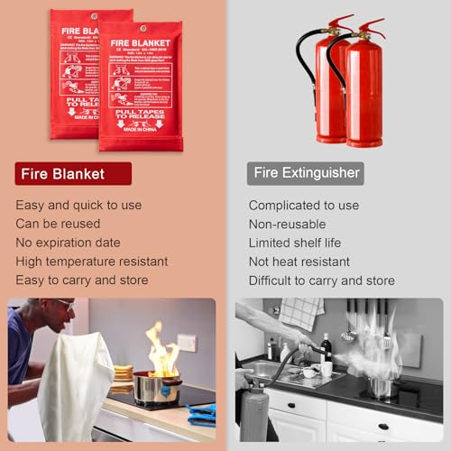 BOOMIBOO Emergency Fire Blanket for Home and Kitchen-1 Pack-High Heat Resistant Fire Suppression Blanket Fiberglass Flame Retardant Safety Blankets for Camping Office School Warehouse (39.4" x 39.4")