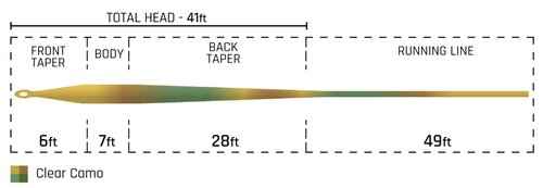 Cortland Clear Camo Intermediate Fly Line, Clear Camo 90ft, WF5I