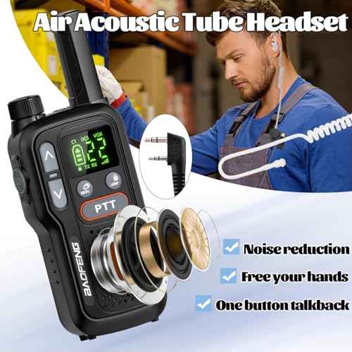 Walkie Talkies Long Range for Adults,Rechargeable FRS Walkie Talkies with Earpiece 2 Way Radio NOAA Walky Talky with Flashlight VOX 1500mAh Battery USB-C Charger for Camping Hunting Cruise Ship,2Pack