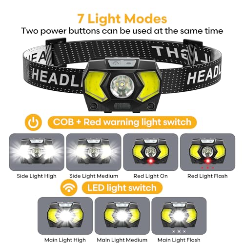 Eirnvop Headlamp 2 Pack,1500 Lumen Bright LED Head Lamp with 7 Modes, Head Lights for Forehead with Red Light, IPX5 Waterproof Head Light for Adults and Kids Camping Running, 6AAA Batteries Included