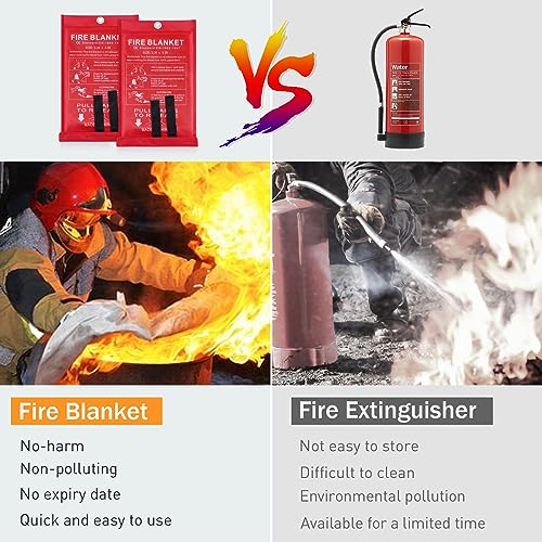 Mondoshop Emergency Fire Blankets for Home Kitchen Fiberglass Fireproof Blankets for Camping, Picnic, Fireplace, School, Grill, Car, Office, Warehouse