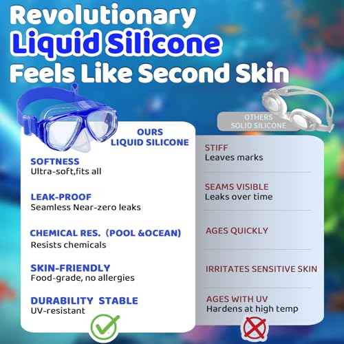 Vvinca Swim Goggles with Nose Cover, Snorkel Diving Mask Fabric Strap Wide View Anti-Fog/UV Swimming Goggles for Kids 3-14