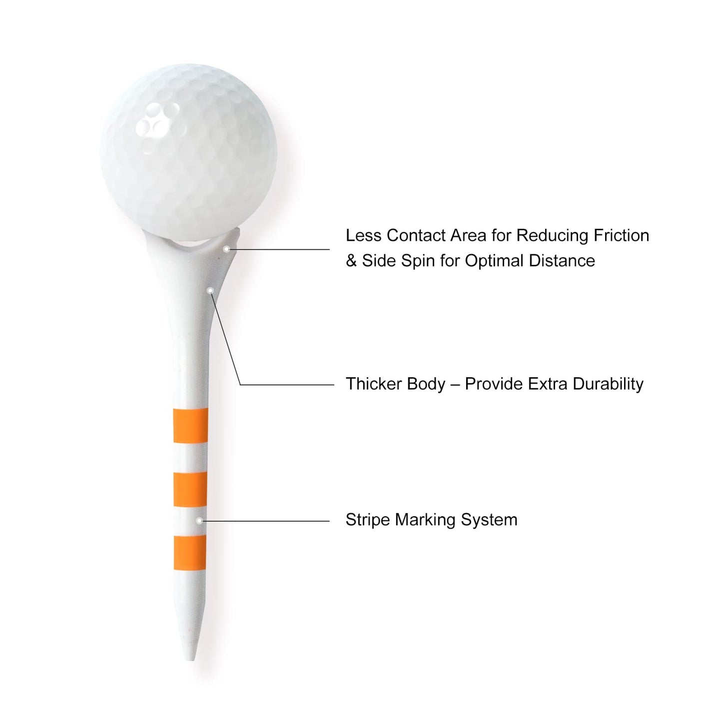 Full Choice Plastic Golf Tees 60 Pack (2-3/4") - Reduce Friction & Increase Distance, Golf Plastic Tees (White with Blue Strips