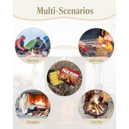 Fire Plugs Fire Starters - Windproof Fire Starter for Campfires Long Brun Time - Fire Starters for Fireplace,Chimney,BBQ Grill,Camping Fire,Wood Stove - Emergency Survival Tools 24pcs