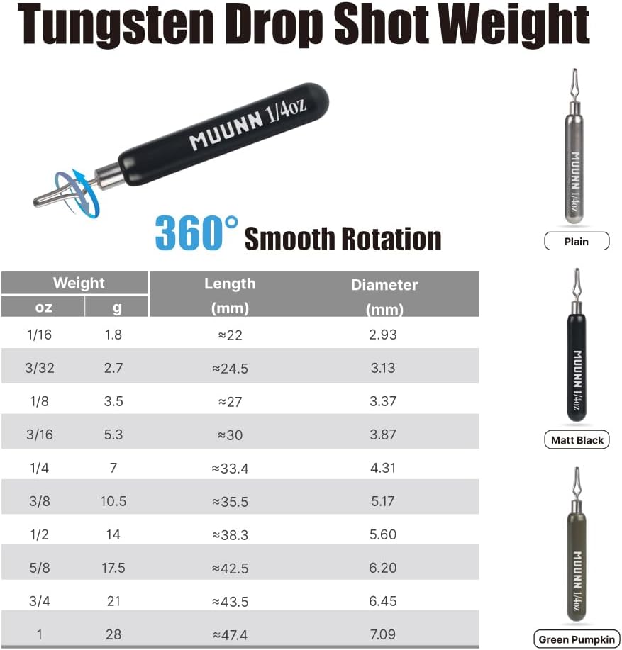 Tungsten Drop Shot Weights - 10 Pack with Quick-Change 360° Rotating Clip | 3 Colors, 10 Sizes, 1/16oz-1oz
