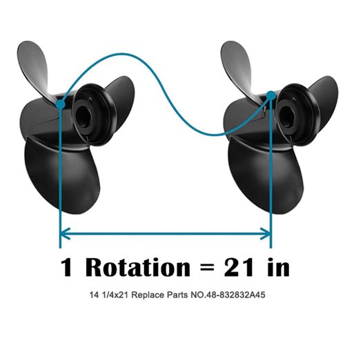 Qiclear 14.25 x 21 Pitch | 48-832832A45 (Upgrade Rubber Hub Kits Included) OEM Aluminum Outboard Propeller fit Mercury/Mariner 135-300HP,Mercruiser Sterndruves, Alpha,Bravo One, 15 Spline Tooth, Rh