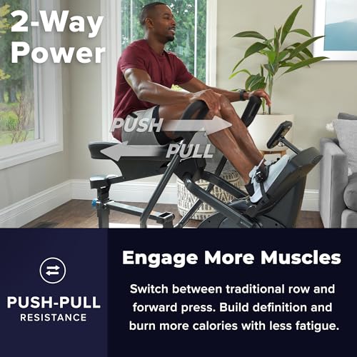 Teeter Power10 Rower with 2-Way Magnetic Resistance Elliptical Motion - Indoor Rowing Machine w/Bluetooth HRM Connectivity, Teeter Move App - Free Classes & Coaching (Power10)