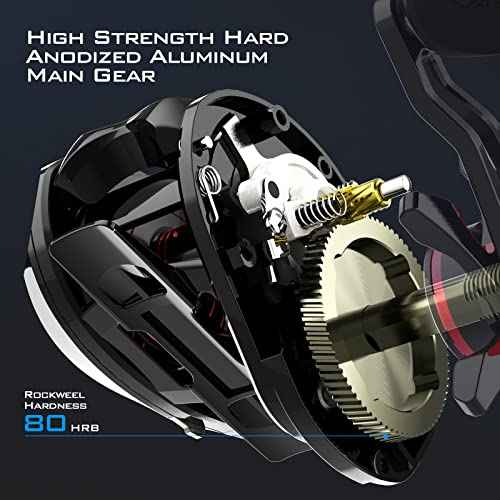 KastKing MegaJaws Baitcasting Fishing Reel, New AutoMag Dual Braking System Baitcaster Fishing Reel, Only 6.7oz, 17.64 LBs Carbon Fiber Drag, 11+1 Shielded BB, High Speed 5.4:1 to 9.1:1 Gear Ratios