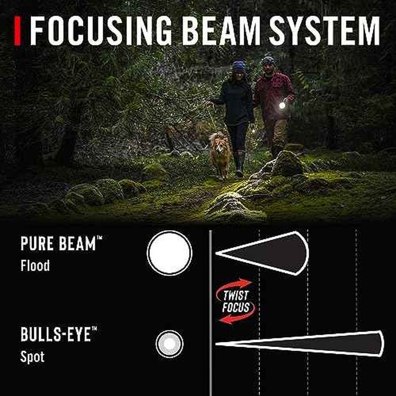 Coast GX20 1200 Lumen Waterproof Alkaline-Dual Power LED Flashlight with Twist Focus, Anti-Roll Cap and Textured Handle - Compatible with 4 x AAA Batteries (Included) or ZX750 Rechargeable Battery