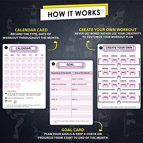 Flexies Pilates Bar Workout Cards - 58 Exercise Cards with Pilates Stick Work Out Postures, Instructions & Breathing Tips | Free Ring & Dry-Erase Marker to Create Your Customize Workout Planner chart