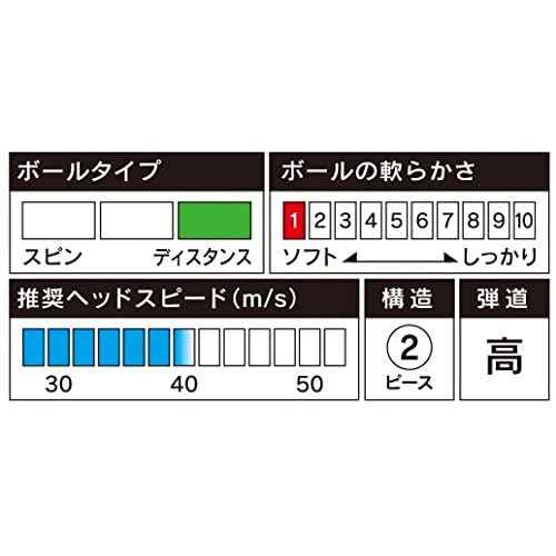 Bridgestone Lady LBWXJ Golf Ball