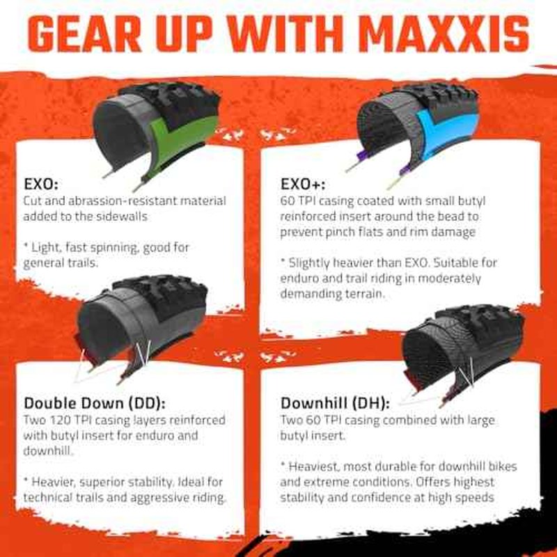 Maxxis Minion DHF - 3C MaxxTerra - 27.5x2.30 - EXO Protection Casing, E25 Ebike Rating | Gold Standard of Gravity Tread