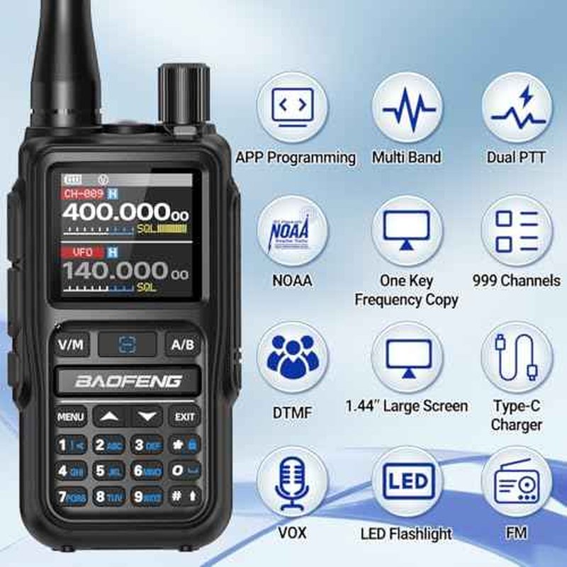 BAOFENG Radio UV-5R MINI Ham Radio Handheld Long Range Walkie Talkies with Earpiece Rechargeable NOAA Weather Two Way Radio APP Programming Dual PTT Multi Band USB-C Charger for Hiking Hunting,2 Pack