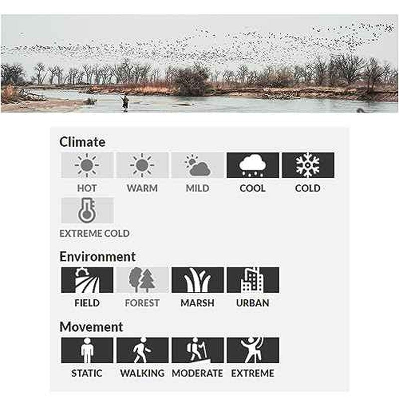 Beretta Men's Waterfowl Hunting Highball Windpro Sweater