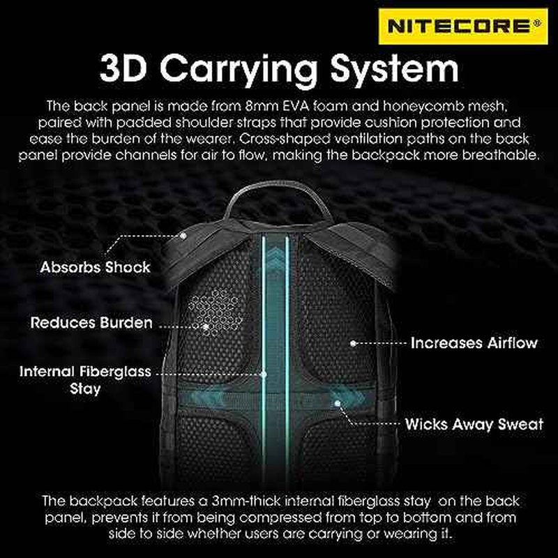 Nitecore BP23 Pro Multifunctional Commuter Backpack Daypack Tactical Bag Fit For 15.6 Inch Laptops