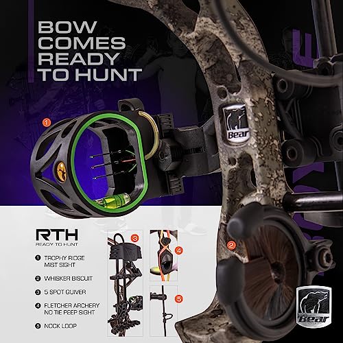 Bear Archery Royale Ready to Hunt Compound Bow Package for Adults and Youth, Right Hand, Blue