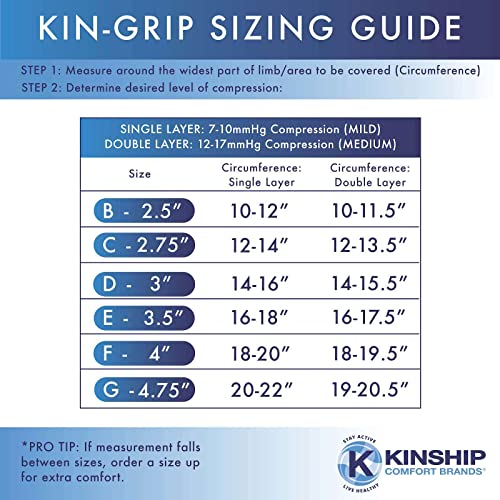 KinGrip Tubular Elastic Support Bandages by Kinship Comfort Brands Tubular Bandage Protects Fragile Skin Latex-Free Wound Care for Edema and Lymphedema Support | Made in USA | Size G 4.75¡±x10 MTR