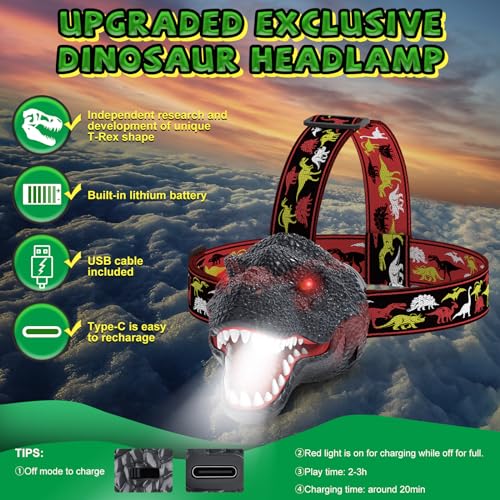 Nitigo Dinosaur Headlamp for Kids Flashlight Rechargeable Led Headlights Roar & Silent Mode, T-Rex Dinosaur Toys, Camping Gear, Gifts for Boys Girls Adults