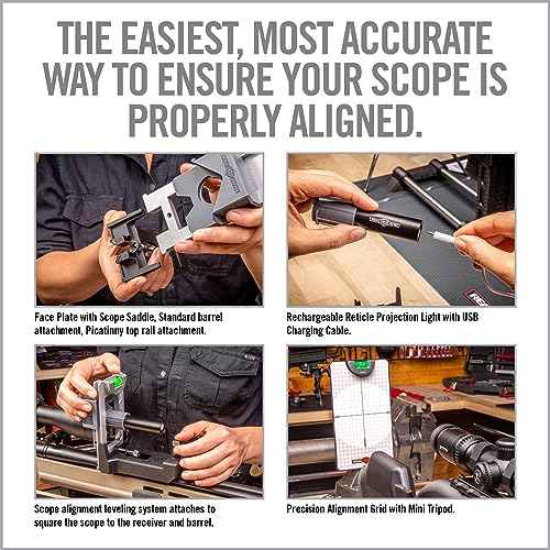 Real Avid Scope Leveling Kit & Precision Scope Level System, Complete Scope Mounting Kit for Mounting, Aligning & Leveling Rifle Scopes, Perfect Tool for Armorers & Hunters