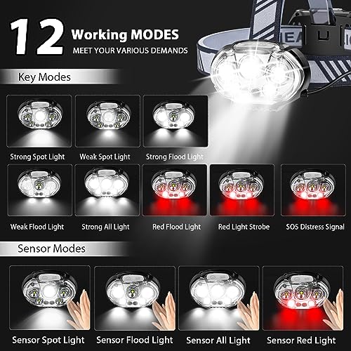 MIOISY Rechargeable Headlamp, 20000 High Lumen 5 LED Head Lamp with Red White Light,IPX4 Waterproof Headlight,8 Mode Head Flashlight for Outdoor Running Hunting Fishing Hiking Camping Gear-2Pack