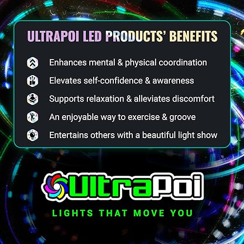 UltraHoop Remote LED Hoop - Wireless Control 60 Color Changing LED Lights w/ 300+ Modes & Patterns - Rechargeable Battery, HDPE Collapsible, Advanced to Beginner Hoola Hoops - 26” x 5/8" OD - UltraPoi