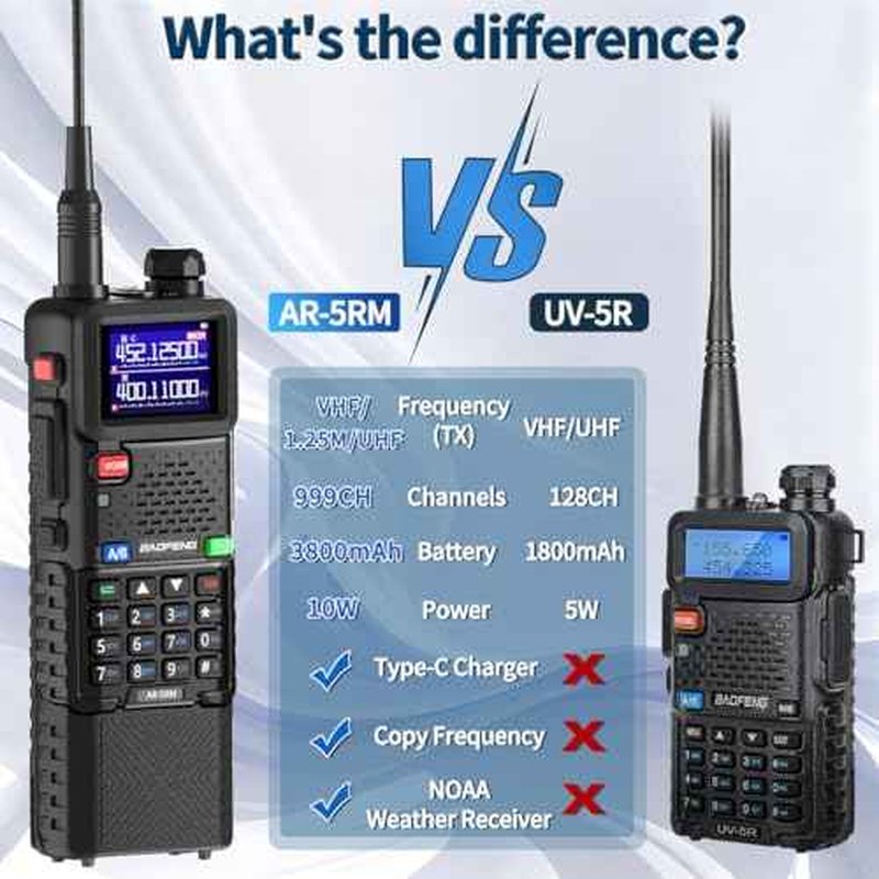 BAOFENG Ham Radio Handheld Long Range Walkie Talkies Rechargeable 3800mAh Battery Two Way Radio AR-5RM NOAA Weather Tactical Portable Radios with USB-C Charger for Hunting Survival Gear,2Pack
