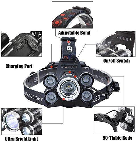 Alyattes Headlamp Rechargeable USB LED Headlamp, Headlamps for Adults, 12000 Lumens Outdoor Headlamp Flashlight with Adjustable, 4 Modes Headlight for Camping, Hiking and Hunting