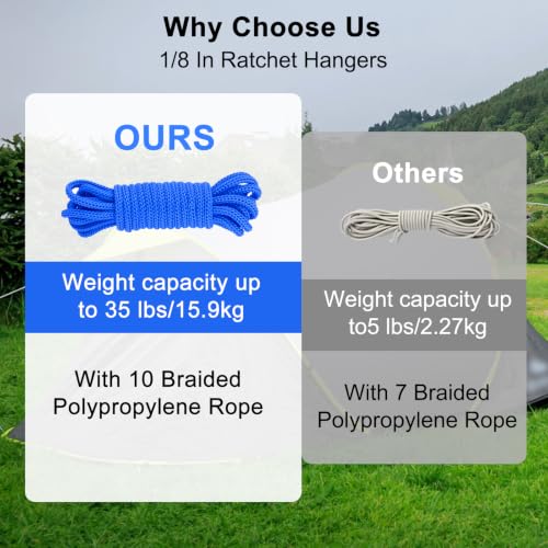 6 Pack Rope Tensioner Kit for Camping Tents, Tarps, and Boating - Secure & Quick Tie