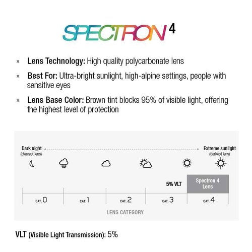 Julbo Camino Mountain Sunglasses - Black Frame - Brown Lens (Spectron 4)