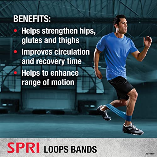 SPRI Standard Loop Bands 3-Pack - Resistance Band Kit Set, 3 Levels of Resistance - Exercise Bands for Strength Training, Flexibility, & Body Workout - Versatile Fitness Tool - Light, Medium, Heavy