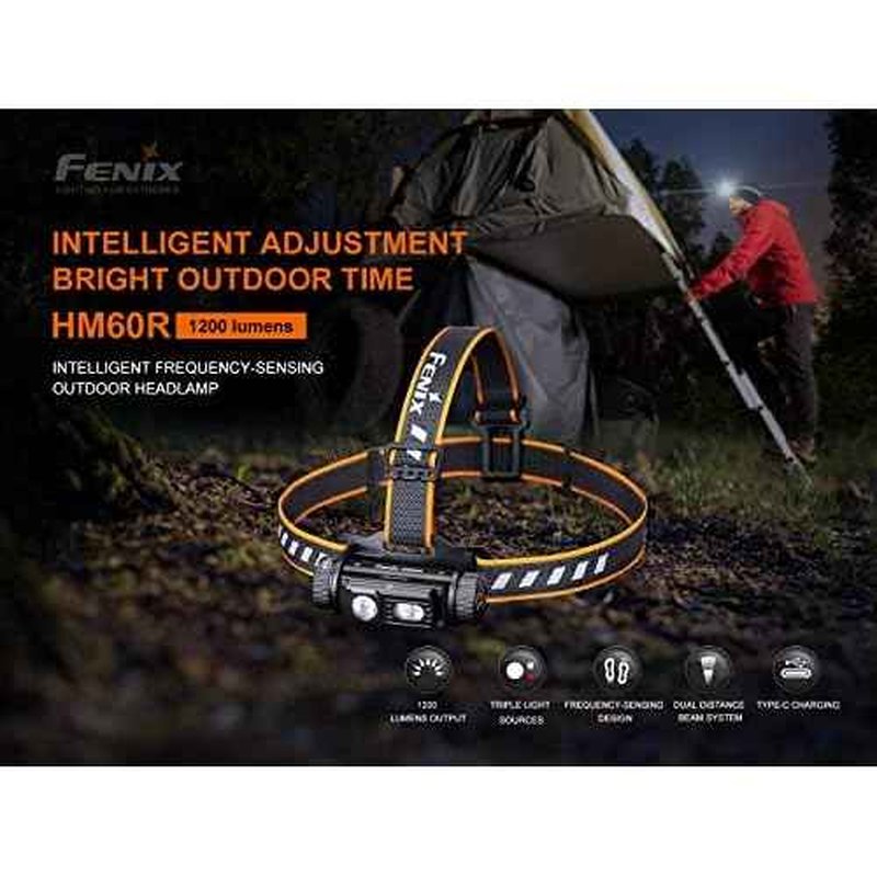 Fenix HM60R 1200 Lumen Rechargeable White/red LED Headlamp with EdisonBright USB Accessory Carrying case Bundle