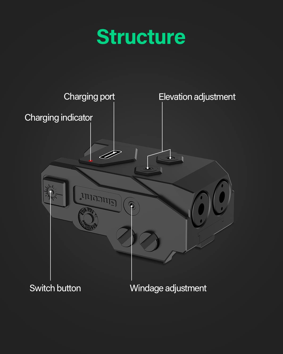 Gmconn Red and Green Dual Laser Sight for Pistol with a Rail, Low Profile Red Green Beams for Full Size or Compact Guns, Rechargeable, (Laser Output <5mW, Class IIIA)