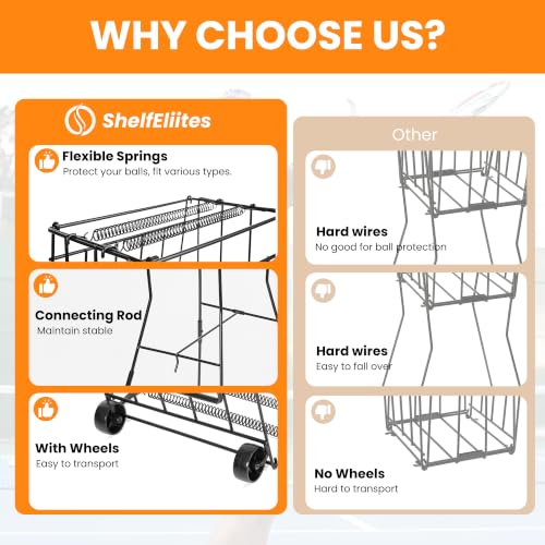 ShelfElites Large Portable Tennis Ball Hopper with Handle - Ball Collector & Storage for Court, Practice & Training
