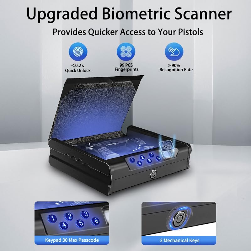 Gun Safe for 2 Pistols - Quick-Access Fingerprint & Passcode Lock | Secure Handgun Storage Solution