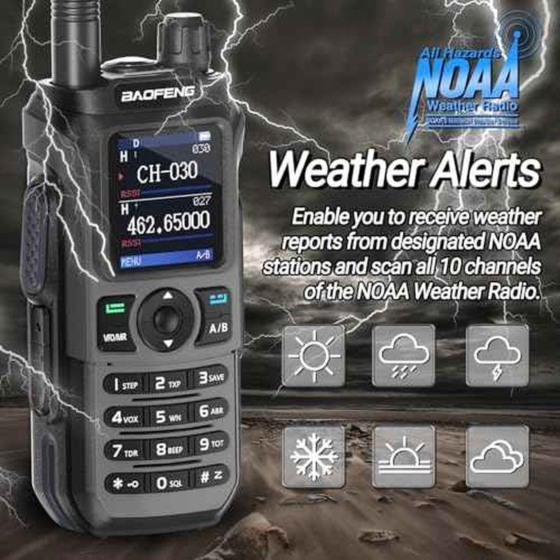 BAOFENG GMRS Radio GM21 GMRS Ham Radio Handheld Radio Long Range Walkie Talkies for UV-5R Rechargeable Two Way Radio 999 Channels NOAA Weather Radio DTMF Copy Frequency Battery USB-C Charger(2 Pack)